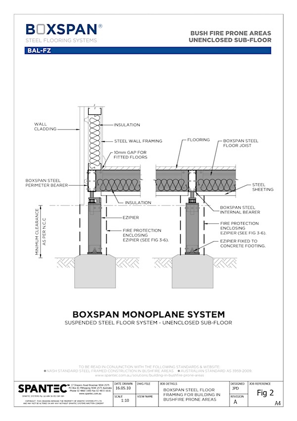 Under Floor Ventilation